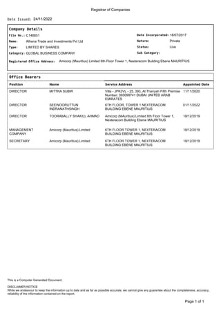 Registrar of Companies
24/11/2022
Date Issued:
Company Details
Date Incorporated:
Nature:
Sub Category:
Status:
18/07/2017
Private
Live
File No.:
Name:
C148851
Athena Trade and Investments Pvt Ltd
Type:
Category:
LIMITED BY SHARES
GLOBAL BUSINESS COMPANY
Registered Office Address: Amicorp (Mauritius) Limited 6th Floor Tower 1, Nexteracom Building Ebene MAURITIUS
Office Bearers
Position Name Service Address Appointed Date
DIRECTOR MITTRA SUBIR Villa - JPK3VL - 25, 393, Al Thanyah Fifth Premise
Number: 393099741 DUBAI UNITED ARAB
EMIRATES
11/11/2020
DIRECTOR SEEWOORUTTUN
INDRANATHSINGH
6TH FLOOR, TOWER 1 NEXTERACOM
BUILDING EBENE MAURITIUS
01/11/2022
DIRECTOR TOORABALLY SHAKILL AHMAD Amicorp (MAuritius) Limited 6th Floor Tower 1,
Nexteracom Building Ebene MAURITIUS
18/12/2019
MANAGEMENT
COMPANY
Amicorp (Mauritius) Limited 6TH FLOOR TOWER 1, NEXTERACOM
BUILDING EBENE MAURITIUS
18/12/2019
SECRETARY Amicorp (Mauritius) Limited 6TH FLOOR TOWER 1, NEXTERACOM
BUILDING EBENE MAURITIUS
18/12/2019
of 1
Page 1
DISCLAIMER NOTICE
While we endeavour to keep the information up to date and as far as possible accurate, we cannot give any guarantee about the completeness, accuracy,
reliability of the information contained on the report.
This is a Computer Generated Document.
 