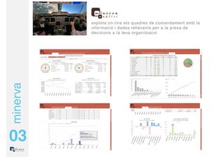 explota on-line els quadres de comandament amb la
          informació i dades rellevants per a la presa de
          decisions a la teva organització
minerva




03
 