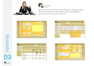 gestiona els workflows d’incidències, suggeriments,
          accions de millora, projectes, plans estratègics o
          qualsevol altre circuit o petició
minerva




03
 