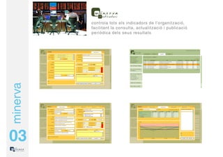 controla tots els indicadors de l’organització,
          facilitant la consulta, actualització i publicació
          periòdica dels seus resultats
minerva




03
 