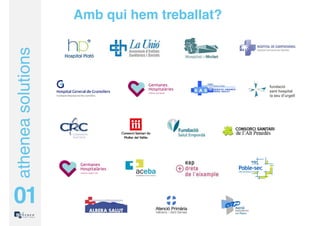 Amb qui hem treballat?
athenea solutions




01
 