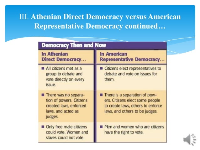 Athenian democracy democracy in athens notes