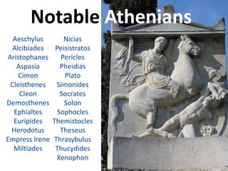 Notable Athenians
  Aeschylus         Nicias
  Alcibiades     Peisistratos
Aristophanes       Pericles
   Aspasia         ...