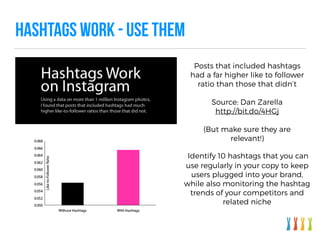 HASHTAGS WORK - USE THEM
Posts that included hashtags
had a far higher like to follower
ratio than those that didn’t
Source: Dan Zarella
http://bit.do/4HGj
(But make sure they are
relevant!)
Identify 10 hashtags that you can
use regularly in your copy to keep
users plugged into your brand,
while also monitoring the hashtag
trends of your competitors and
related niche
 