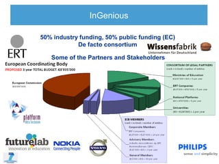 InGenious

50% industry funding, 50% public funding (EC)
            De facto consortium

   Some of the Partners and Stakeholders
 