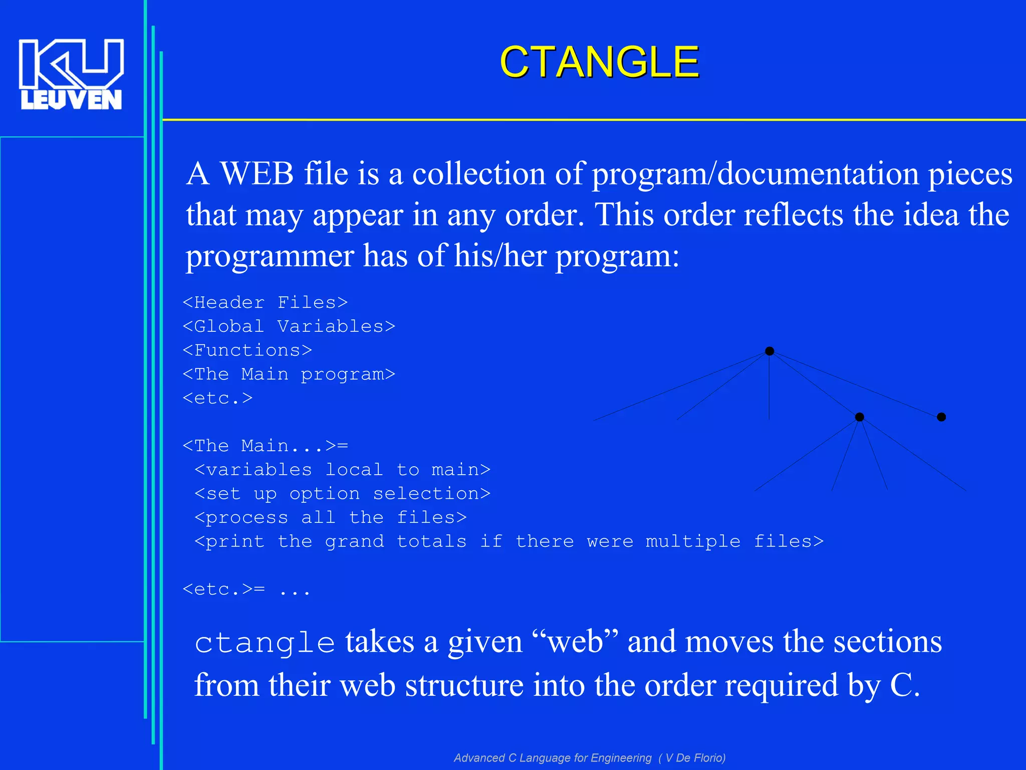Advanced C Language for Engineering ( V De Florio)
CTANGLECTANGLE
A WEB file is a collection of program/documentation pieces
that may appear in any order. This order reflects the idea the
programmer has of his/her program:
ctangle takes a given “web” and moves the sections
from their web structure into the order required by C.
<Header Files>
<Global Variables>
<Functions>
<The Main program>
<etc.>
<The Main...>=
<variables local to main>
<set up option selection>
<process all the files>
<print the grand totals if there were multiple files>
<etc.>= ...
 