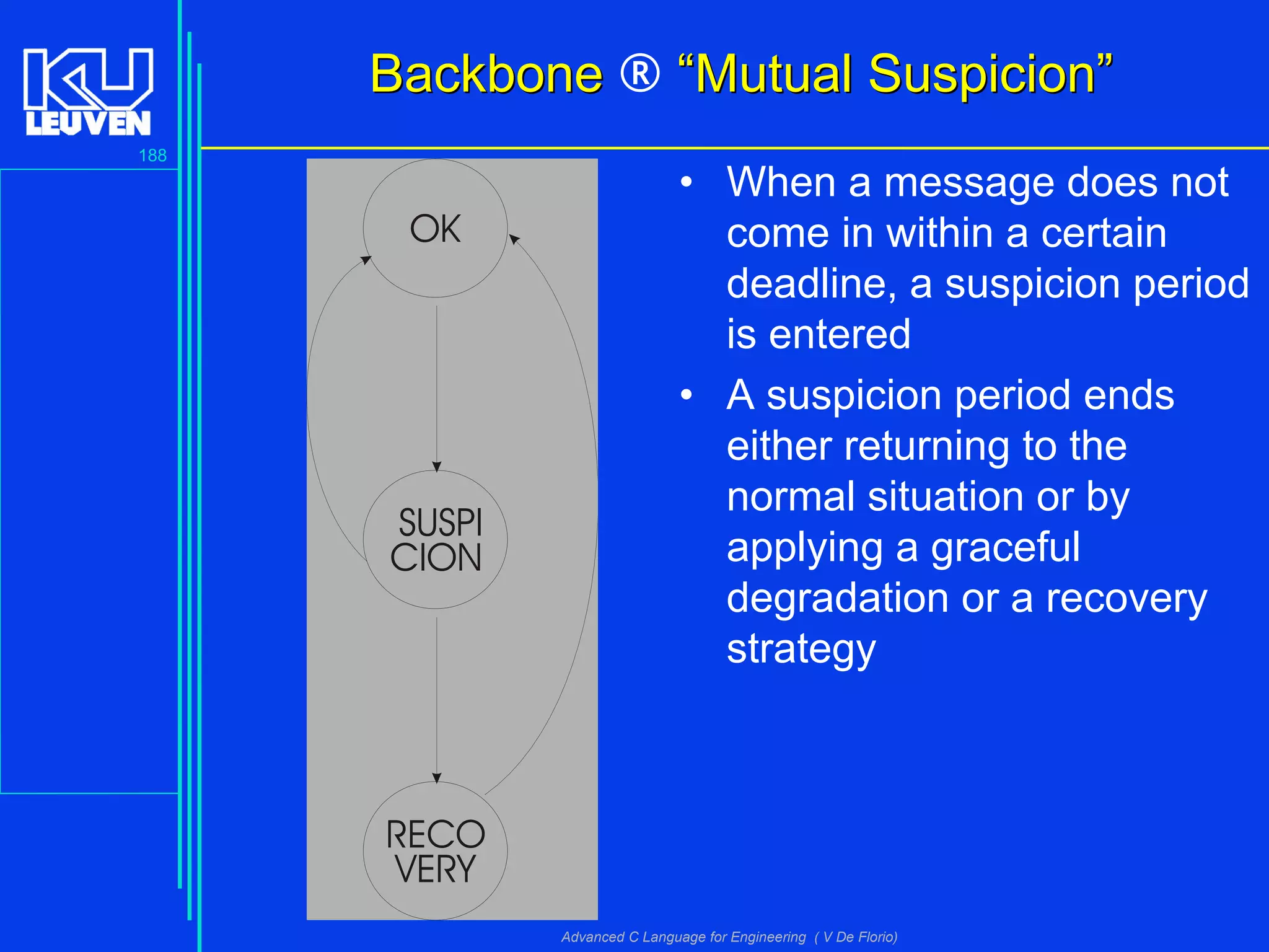188
Advanced C Language for Engineering ( V De Florio)
BackboneBackbone ® ““Mutual SuspicionMutual Suspicion””
• When a message does not
come in within a certain
deadline, a suspicion period
is entered
• A suspicion period ends
either returning to the
normal situation or by
applying a graceful
degradation or a recovery
strategy
 