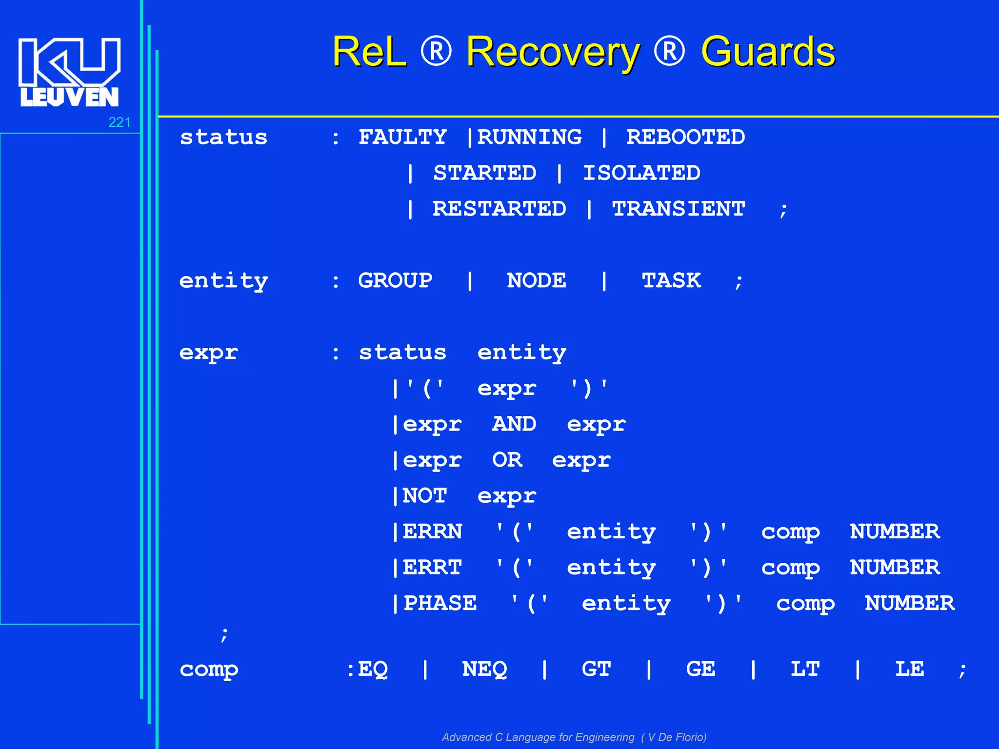 221
Advanced C Language for Engineering ( V De Florio)
ReLReL ® RecoveryRecovery ® GuardsGuards
status : FAULTY |RUNNING | REBOOTED
| STARTED | ISOLATED
| RESTARTED | TRANSIENT ;
entity : GROUP | NODE | TASK ;
expr : status entity
|'(' expr ')'
|expr AND expr
|expr OR expr
|NOT expr
|ERRN '(' entity ')' comp NUMBER
|ERRT '(' entity ')' comp NUMBER
|PHASE '(' entity ')' comp NUMBER
;
comp :EQ | NEQ | GT | GE | LT | LE ;
 