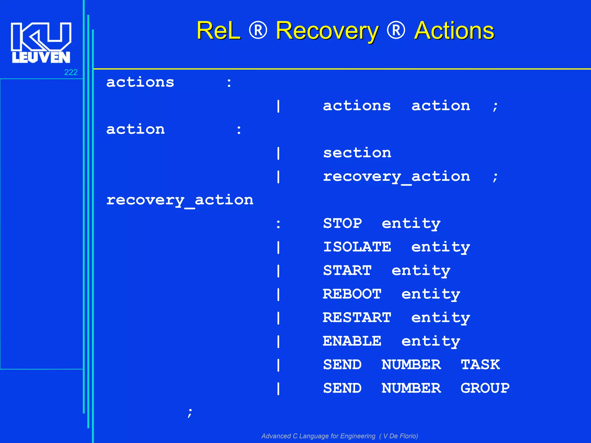 222
Advanced C Language for Engineering ( V De Florio)
ReLReL ® RecoveryRecovery ® ActionsActions
actions :
| actions action ;
action :
| section
| recovery_action ;
recovery_action
: STOP entity
| ISOLATE entity
| START entity
| REBOOT entity
| RESTART entity
| ENABLE entity
| SEND NUMBER TASK
| SEND NUMBER GROUP
;
 