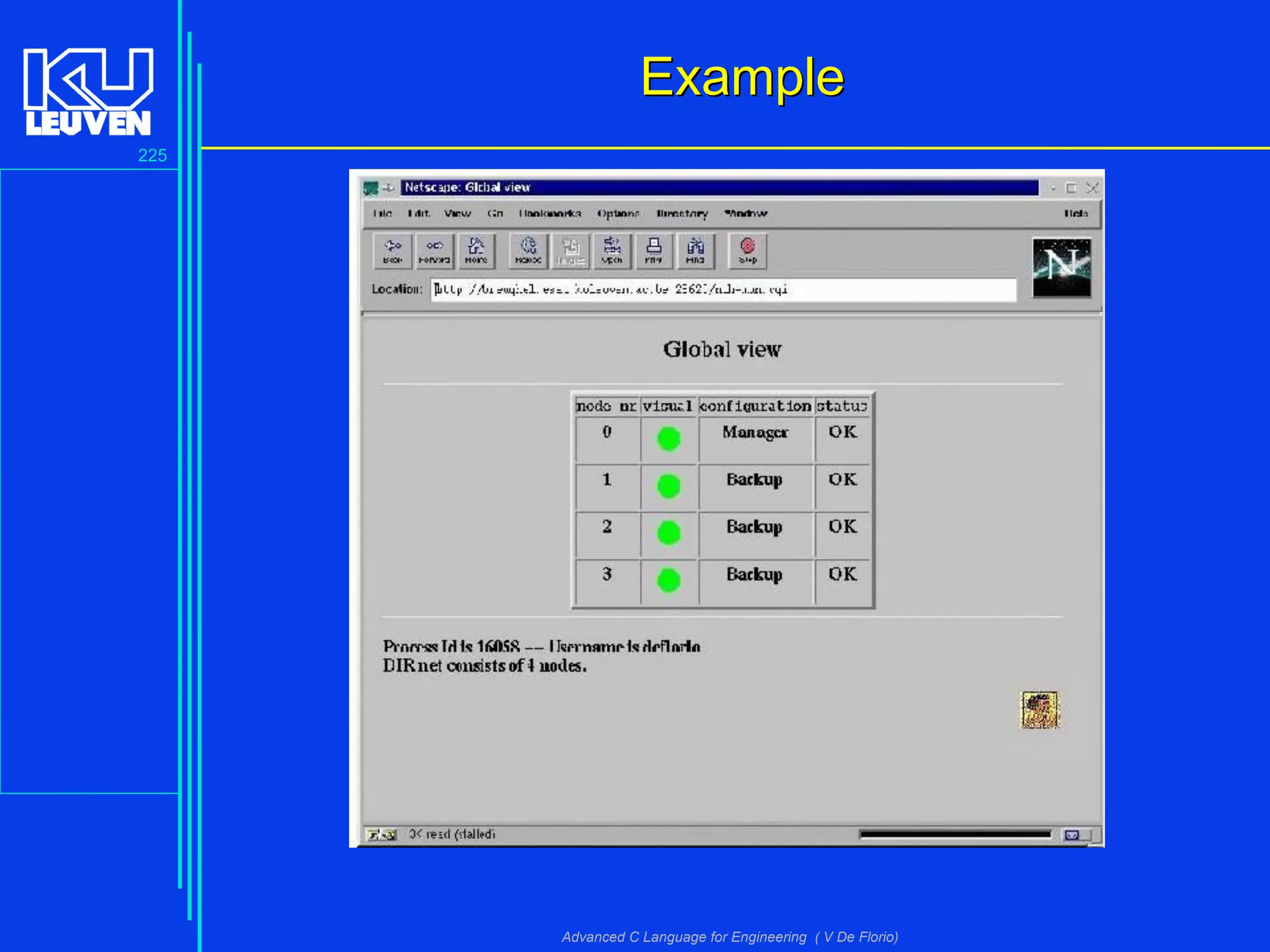 225
Advanced C Language for Engineering ( V De Florio)
ExampleExample
 
