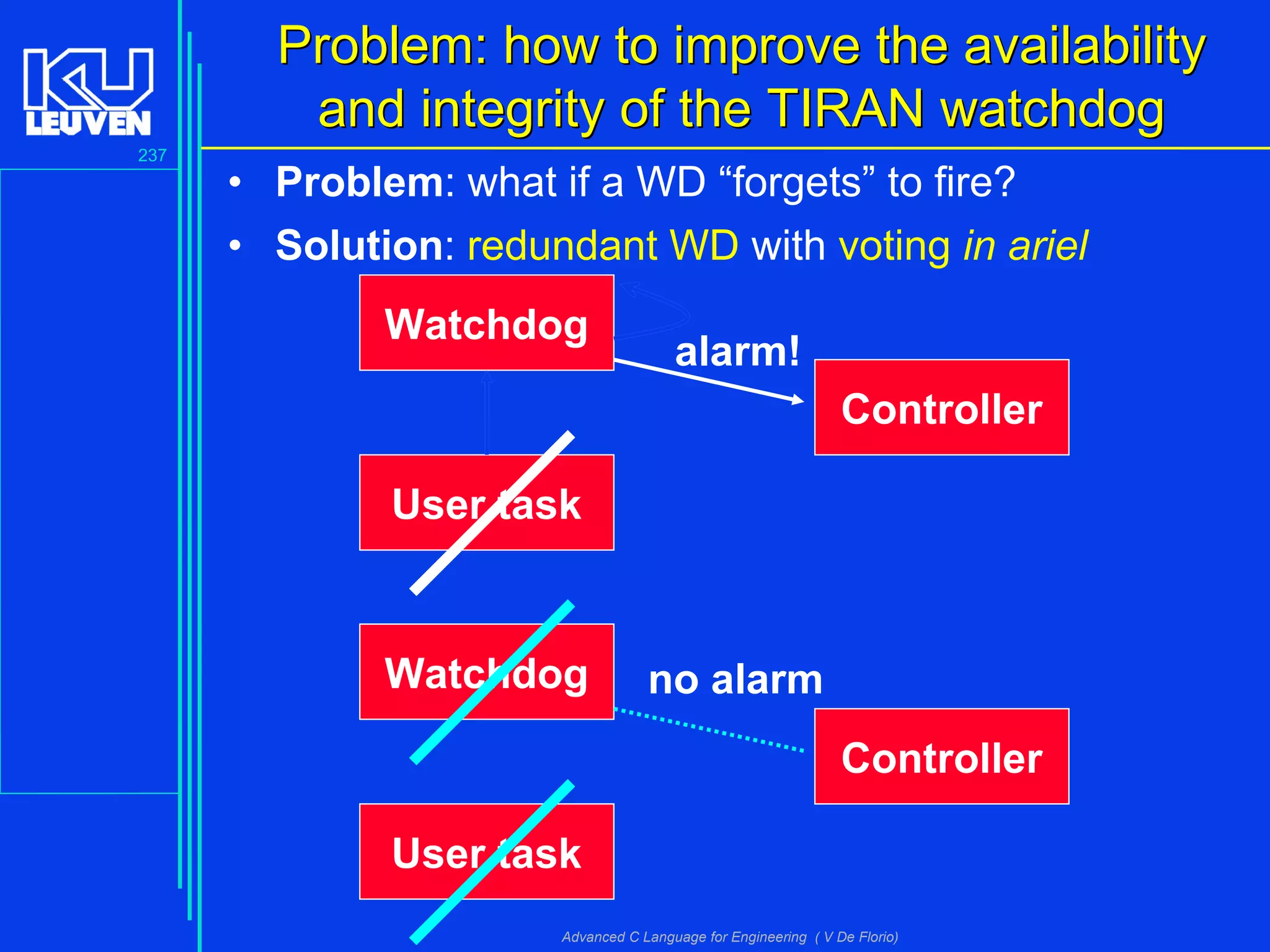 237
Advanced C Language for Engineering ( V De Florio)
Problem: how to improve the availabilityProblem: how to improve the availability
and integrity of the TIRAN watchdogand integrity of the TIRAN watchdog
Watchdog
User task
Controller
alarm!
Watchdog
User task
Controller
no alarm
• Problem: what if a WD “forgets” to fire?
• Solution: redundant WD with voting in ariel
 