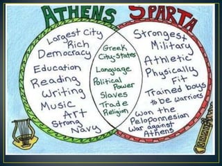 ATHENS AND SPARTA
