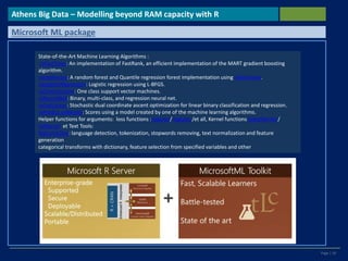 Page | 18
State-of-the-Art Machine Learning Algorithms :
rxFastTrees: An implementation of FastRank, an efficient implementation of the MART gradient boosting
algorithm.
rxFastForest: A random forest and Quantile regression forest implementation using rxFastTrees.
rxLogisticRegression: Logistic regression using L-BFGS.
rxOneClassSvm: One class support vector machines.
rxNeuralNet: Binary, multi-class, and regression neural net.
rxFastLinear: Stochastic dual coordinate ascent optimization for linear binary classification and regression.
rxPredict.mlModel: Scores using a model created by one of the machine learning algorithms.
Helper functions for arguments: loss functions :expLoss/ logLoss /et all, Kernel functions linearKernel /
rbfKernel et Text Tools:
featurizeText: language detection, tokenization, stopwords removing, text normalization and feature
generation
categorical transforms with dictionary, feature selection from specified variables and other
Athens Big Data – Modelling beyond RAM capacity with R
Microsoft ML package
 