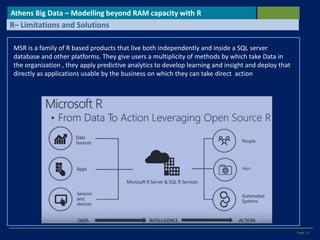Page | 8
Athens Big Data – Modelling beyond RAM capacity with R
R– Limitations and Solutions
MSR is a family of R based products that live both independently and inside a SQL server
database and other platforms. They give users a multiplicity of methods by which take Data in
the organization , they apply predictive analytics to develop learning and insight and deploy that
directly as applications usable by the business on which they can take direct action
 