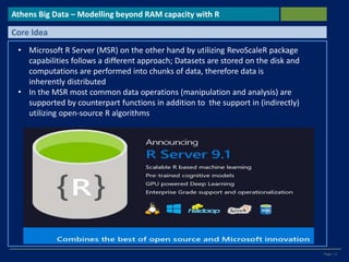 Page | 9
Athens Big Data – Modelling beyond RAM capacity with R
Core Idea
• Microsoft R Server (MSR) on the other hand by utilizing RevoScaleR package
capabilities follows a different approach; Datasets are stored on the disk and
computations are performed into chunks of data, therefore data is
inherently distributed
• In the MSR most common data operations (manipulation and analysis) are
supported by counterpart functions in addition to the support in (indirectly)
utilizing open-source R algorithms
 