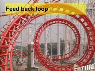 Feed back loop