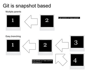 Git is snapshot based
 Multiple parents



      1                              2
                                                   $ git commit -m "new commit"




 Easy branching



      1                            2                                    3

                    $ git commit -m "new commit"
                    $ git branch 4
                                                                       4
 