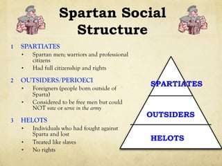 Spartan Social
Structure
1  SPARTIATES
•  Spartan men; warriors and professional
citizens
•  Had full citizenship and rights
2  OUTSIDERS/PERIOECI
•  Foreigners (people born outside of
Sparta)
•  Considered to be free men but could
NOT vote or serve in the army
3  HELOTS
•  Individuals who had fought against
Sparta and lost
•  Treated like slaves
•  No rights
SPARTIATES
OUTSIDERS
HELOTS
 