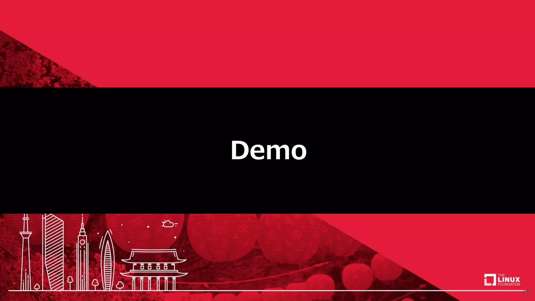 Demo
14
 