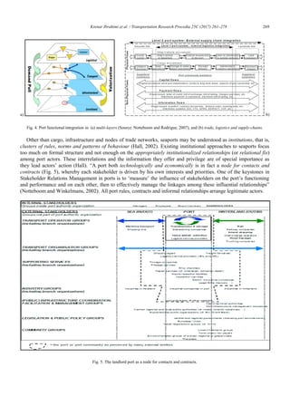 Krenar Ibrahimi et al. / Transportation Research Procedia 25C (2017) 261–278 269
Krenar Ibrahimi/ Transportation Research Procedia 00 (2017) 000–000 9
a) b)
Fig. 4. Port functional integration in: (a) multi-layers (Source: Notteboom and Rodrigue, 2007), and (b) trade, logistics and supply-chains.
Other than cargo, infrastructure and nodes of trade networks, seaports may be understood as institutions, that is,
clusters of rules, norms and patterns of behaviour (Hall, 2002). Existing institutional approaches to seaports focus
too much on formal structure and not enough on the appropriately institutionalized relationships (or relational fix)
among port actors. These interrelations and the information they offer and privilege are of special importance as
they lead actors‟ action (Hall). “A port both technologically and economically is in fact a node for contacts and
contracts (Fig. 5), whereby each stakeholder is driven by his own interests and priorities. One of the keystones in
Stakeholder Relations Management in ports is to „measure‟ the influence of stakeholders on the port‟s functioning
and performance and on each other, then to effectively manage the linkages among these influential relationships”
(Notteboom and Winkelmans, 2002). All port rules, contracts and informal relationships arrange legitimate actors.
Fig. 5. The landlord port as a node for contacts and contracts.
 