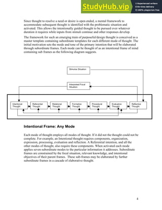 Frame Insight A Theory Of Design Thinking | PDF