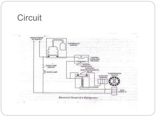 Circuit
 