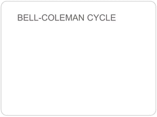 BELL-COLEMAN CYCLE
 
