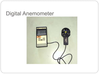 Digital Anemometer
 