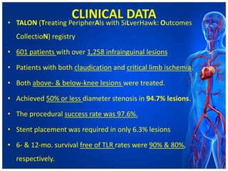 CLINICAL DATA
• TALON (Treating PeripherAls with SiLverHawk: Outcomes
CollectioN) registry
• 601 patients with over 1,258 infrainguinal lesions
• Patients with both claudication and critical limb ischemia.
• Both above- & below-knee lesions were treated.
• Achieved 50% or less diameter stenosis in 94.7% lesions.
• The procedural success rate was 97.6%.
• Stent placement was required in only 6.3% lesions
• 6- & 12-mo. survival free of TLR rates were 90% & 80%,
respectively.
 