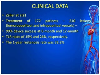 CLINICAL DATA
• Zeller et al21
• Treatment of 172 patients – 210 lesions
(femoropopliteal and infrapopliteal vessels) –
• 99% device success at 6-month and 12-month
• TLR rates of 15% and 26%, respectively.
• The 1-year restenosis rate was 38.2%
 