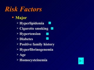 Major  Hyperlipidemia  Cigarette smoking  Hypertension  Diabetes Positive family history Hyperfibrinogenemia Age Homocysteinemia Risk Factors 