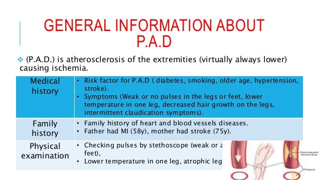Atherosclerosis lecture notes image