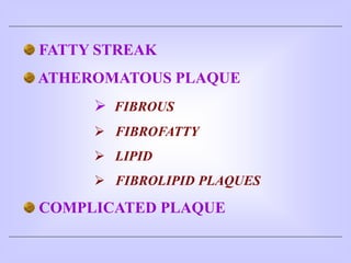 FATTY STREAK
ATHEROMATOUS PLAQUE
 FIBROUS
 FIBROFATTY
 LIPID
 FIBROLIPID PLAQUES
COMPLICATED PLAQUE
 