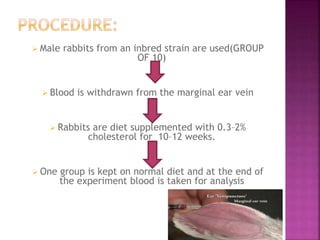 Withdrawn Rabbits Screening of Drugs of Atherosclerosis | PPTX