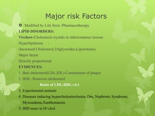 Major risk Factors
 Modified by Life Style /Pharmacotherapy
LIPID DISORDERS:
Virchow-Cholesterol crystals in Atheromatous lesions
Hyperlipidemia :
(Increased Cholesterol,Triglycerides,Liporoteins)
Major factor
Directly proportional
EVIDENCES:
1. Bad cholesterol(LDL,IDL)-Connstituent of plaque
2. HDL: Removes cholesterol
Ratio of LDL:HDL::4:1
3. Experimental animals
4. Diseases inducing hypercholesterolemia- Dm, Nephrotic Syndrome,
Myxoedema,Xanthomaosis
5. IHD more in H+chol.
 