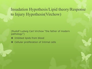 Insudation Hypothesis/Lipid theory/Response
to Injury Hypothesis(Virchow)
(Rudolf Ludwig Carl Virchow "the father of modern
pathology")
 Imbibed lipids from blood
 Cellular proliferation of Intimal cells
 