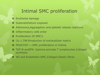 Intimal SMC proliferation
 Enothelial damage
 Subendothelium exposed
 Adherence,Aggregation and platelet release reactions
 Inflammatory cells enter
 Proliferation Of SMC’s
 (IL-1,TNF)Production of extracellular matrix
 PDGF,FGF----SMC proliferation in Intima
 TGF-B andIFN- Gamma activate T lymphocytes.Collagen
synthesis
 NO and Endothelin-SMC,Collagen,Elastic fibres
 