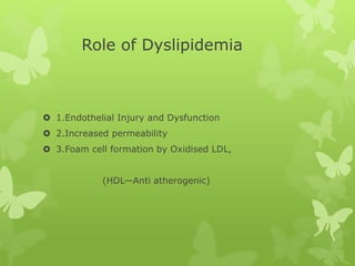 Role of Dyslipidemia
 1.Endothelial Injury and Dysfunction
 2.Increased permeability
 3.Foam cell formation by Oxidised LDL,
(HDL—Anti atherogenic)
 