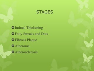 STAGES
Intimal Thickening
Fatty Streaks and Dots
Fibrous Plaque
Atheroma
Atherosclerosis
 