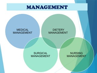 MANAGEMENT
MEDICAL
MANAGEMENT
SURGICAL
MANAGEMENT
DIETERY
MANAGEMENT
NURSING
MANAGEMENT
 