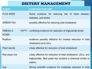 DIETERY MANAGEMENT
AGENT EVIDENCE FOR USE
FLAX SEED Some evidence for reducing risk of heart disease,
diabetes, and stroke.
GREEN TEA possibly effective for reducing total cholesterol
OMEGA-3 FATTY
ACIDS
conflicting evidence for reduction of triglyceride levels
Psyllium evidence possibly effective for modest reduction in total
cholesterol and LDLs
Plant sterols Likely effective for reduction of total cholesterol
Red yeast rice Likely effective for reduction of total cholesterol, LDLs, and
triglycerides. Red yeast rice contains a chemical similar to
statins.
Soy Strong scientific evidence for moderate reduction in total
 