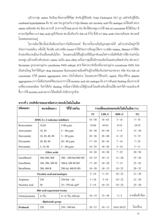 19
แมวายากลุม statins จัดเปนยาที่ออกฤทธิ์ดีที่สุด สําหรับผูที่มีระดับ Total Cholesterol (TC) สูง แตสําหรับผูที่เปน
combined hyperlipidemia คือ TC และ TG สูงรวมกัน ยากลุม fibrates และ nicotinic acid หรือ analogue จะไดผลดี เพราะ
statins จะมีผลตอ TG นอย (ตารางที่ 2) หากจะใช fish oil ลด TG ตองใชขนาดสูง ควรใช fish oil concentrate ซึ่งใชเปนยา มี
ความบริสุทธิ์ของ n-3 fatty acids สูงถึงรอยละ 84 เมื่อเทียบกับ fish oil ทั่วไป ซึ่งมี n-3 fatty acids ประมาณรอยละ 30 และมี
โคเลสเตอรอลปนอยู
ในการเลือกใชยานั้นจําเปนตองระวังอาการไมพึงประสงค ซึ่งบางครั้งอาจเปนปญหาสุขภาพได แมวายาสวนใหญทําให
เกิดอาการแนนทอง, คลื่นไส, ทองเสีย แตบางชนิด (resin) ทําใหเกิดอาการทองผูกไดมาก บางชนิด (statins, fibrates) ทําใหตับ
อักเสบหรือปวดเมื่อยกลามเนื้อจนเดินไมไหว โดยเฉพาะเมื่อใชในผูปวยที่มีปญหาตับและไตทํางานไมดีหรือมีการใชยารวมกันใน
ขนาดสูง แมวาผลขางเคียงของยา statins จะเปน class effect แตในยากลุมนี้ยังมีรายละเอียดในเมตะบอลิสมตางกัน เชน พบวา
fluvastatin ถูกเผาผลาญผาน cytochrome P450 subtype 2C9 ซึ่งตางจากตัวอื่นๆที่เผาผลาญผาน cytochrome P450 3A4
เปนสวนใหญ จึงทําใหปญหา drug interaction นอยลงและนาจะมีผลดีกับผูปวยที่ตองรับประทานยาหลายๆ ชนิด สวน fish oil
concentrate ทําให platelet aggregration ลดลง เกิดจํ้าเลือดงาย โดยเฉพาะหากใชรวมกับ aspirin หรือยาที่ตาน platelet
aggregration อาการไมพึงประสงคที่พบบอยจากการใช nicotinic acid และ analogue คือ อาการคันและ flushing เนื่องจากยามี
ฤทธิ์ขยายหลอดเลือด จึงทําใหเกิด flushing ดังนั้นหากไดอธิบายใหผูปวยเขาใจผลขางเคียงนี้กอนใชยาจะทําใหการยอมรับยาดี
ขึ้น การใช nicotinic acid นอกจากไดผลดีแลว ยังมีราคาถูกดวย
ตารางที่ 2. ประสิทธิภาพของยาชนิดตางๆ ตอระดับไขมันในเลือด
การเปลี่ยนแปลงของระดับไขมันในเลือด (%)ชนิดของยา ขนาดเม็ด(มก.) วิธีใช (ตอวัน)
TC LDL-C HDL-C TG
HMG Co A reductase inhibitors 16 - 50 18 - 63 3 - 16 5 - 35
Rosuvastatin 10,20 5-40 q pm. 33-46 45-63 8-14 10-35
Atorvastatin 10, 20 5 – 80 q pm. 29 - 50 29 - 50 3 - 8 13 - 30
Simvastatin 10, 20, 40, 80 5 – 80 q pm. 28 - 36 28 - 40 6 - 12 9 - 19
Fluvastatin 20, 40, 80 20 - 80 q pm. 17 - 24 24 - 36 7 - 16 7 - 25
Pravastatin 5, 10, 40 5 – 40 q pm. 16 - 25 18 - 28 5 - 16 5 - 11
Fibric acids 10 - 20 10 - 20 7 - 25 20 - 50
Gemfibrozil 300, 600, 900 300 – 600 bid 900 OD 10 - 15 10 - 15 11 - 20 35 - 50
Fenofibrate 100, 300, 200 M 300/d, 200 M OD 17 - 20 10 - 20 7 - 15 25 - 45
Bezafibrate 200, 400 R 200 tid, 400 R OD 10 - 20 10 - 15 10 - 25 20 - 25
Nicotinic acid and analogue 3 - 19 5 - 25 10 - 25 21 - 30
Acipimox 250 250 bid – tid 3 - 10 5 -14 18 - 22 21 - 28
Nicotinic acid 50 25 - 750 tid, qid* 3 - 19 10 - 25 10 - 25 25 - 30
Bile acid sequestrant (resin)
Cholestyramine 4 กรัม 4 - 8 กรัม, OD-tid 10 - 15 15 - 30 3 - 5 อาจเพิ่มเล็กนอย
Biphenolic group
Probucol 250 250 - 500 bid 10 - 15 10 - 15 ลดลง 20-25 ไมเปลี่ยน
 