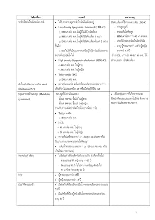 7
ปจจัยเสี่ยง เกณฑ หมายเหตุ
ระดับไขมันในเลือดผิดปกติ • ไดรับยาควบคุมระดับไขมันในเลือดอยู
• Low density lipoprotein cholesterol (LDL-C):
> 190 มก.ตอ ดล. ในผูที่ไมมีปจจัยเสี่ยง
> 160 มก.ตอ ดล. ในผูที่มีปจจัยเสี่ยง 1 อยาง
> 130 มก.ตอ ดล. ในผูที่มีปจจัยเสี่ยงตั้งแต 2 อยาง
ขึ้นไป
> 100 ในผูที่เปนเบาหวานหรือผูที่มีปจจัยเสี่ยงหลาย
อยางที่ควบคุมไมได
• High density lipoprotein cholesterol (HDL-C):
< 40 มก.ตอ ดล. ในผูชาย
< 50 มก.ตอ ดล. ในผูหญิง
• Triglyceride (TG):
> 150 มก.ตอ ดล.
ปจจัยเสี่ยงที่ใชกําหนดระดับ LDL-C
- การสูบบุหรี่
- ความดันโลหิตสูง
- HDL-C นอยกวา 40 มก.ตอดล.
- ประวัติครอบครัวเปนโรคหัวใจ
- อายุ ผูชายมากกวา 45 ป ผูหญิง
มากกวา 55 ป
ถา HDL มากกวา 60 มก.ตอ ดล. ให
หักลบออก 1 ปจจัยเสี่ยง
หัวใจเตนผิดจังหวะชนิด atrial
fibrillation (AF)
• ตรวจชีพจรหรือ คลื่นหัวใจพบอัตราและจังหวะการ
เตนหัวใจไมเสมอชนิด AF หรือมีประวัติเปน AF
กลุมอาการอวนลงพุง (Metabolic
syndrome)
รอบพุงที่จัดวาอวนลงพุง:
ตั้งแต 90 ซม. ขึ้นไป ในผูชาย
ตั้งแต 80 ซม. ขึ้นไป ในผูหญิง
รวมกับความผิดปกติตอไปนี้ อยางนอย 2 ขอ
• Triglyceride:
> 150 มก.ตอ ดล.
• HDL:
< 40 มก.ตอ ดล. ในผูชาย
< 50 มก.ตอ ดล. ในผูหญิง
• ความดันโลหิตมากกวา > 130/85 มม.ปรอท หรือ
รับประทานยาลดความดันโลหิตอยู
• ระดับน้ําตาลขณะอดอาหาร > 100 มก.ตอ ดล. หรือ
เปนโรคเบาหวานอยู
• เปนกลุมอาการที่เกิดจากความ
ผิดปกติของระบบเมตาโบลิสม ซึ่งตรวจ
พบความเสี่ยงหลายประการ
หมดประจําเดือน • ไมมีประจําเดือนติดตอกันนานเกิน 6 เดือนขึ้นไป
- ตามธรรมชาติ: หญิงอายุ > 45 ป
- ผิดธรรมชาติ: รังไขไมทํางานหรือถูกตัดรังไข
ทั้ง 2 ขาง กอนอายุ 45 ป
อายุ • ผูชายอายุมากวา 45 ป
• ผูหญิงอายุมากกวา 55 ป
ประวัติครอบครัว • มีพอหรือพี่นองผูชายเปนโรคหลอดเลือดแดงกอนอายุ
55 ป
• มีแมหรือพี่นองผูหญิงเปนโรคหลอดเลือดแดงกอน
อายุ 65 ป
 