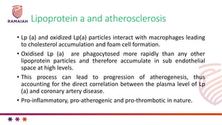 ATHEROSCLEROSIS and MyocardialInfar.pptx
