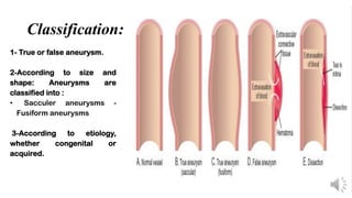 pathology of Atherosclerosis, dissection and aneurysm copy | PDF