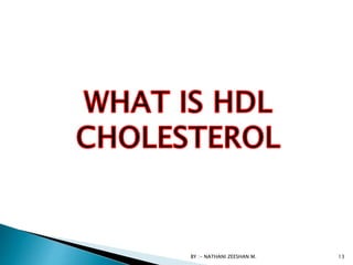 BY :- NATHANI ZEESHAN M. 13
 