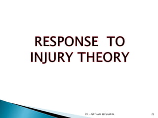 BY :- NATHANI ZEESHAN M. 22
 