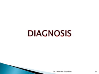 BY :- NATHANI ZEESHAN M. 29
 