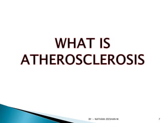 BY :- NATHANI ZEESHAN M. 7
 