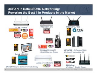 W I R E L E S S F U T U R E. U N L E A S H E D N O W .



      XSPAN in Retail/SOHO Networking:
      Powering the Best 1...